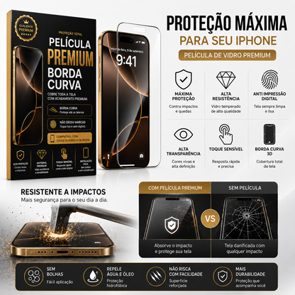 Mica de Vidrio Premium con Bordes Curvos para iPhone