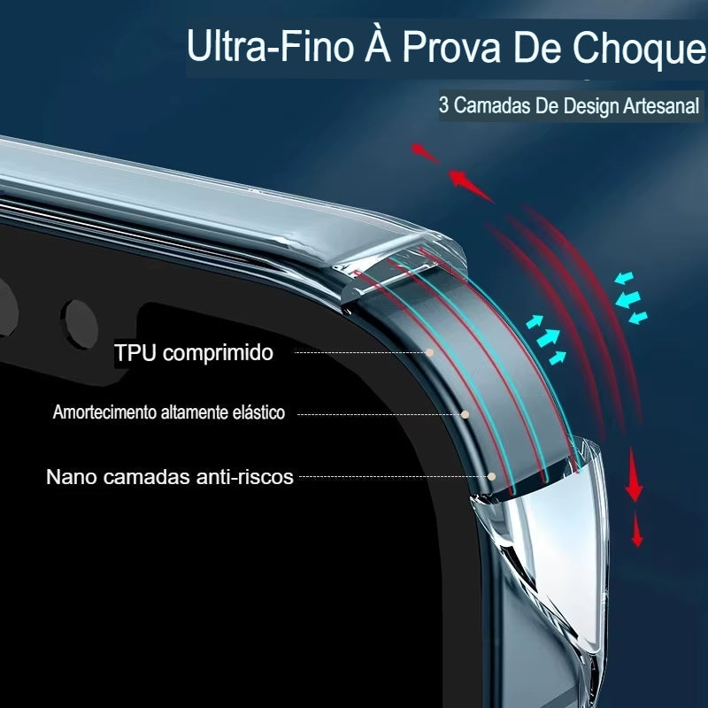 Funda iPhone Transparente sin Marco